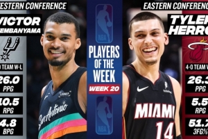 周最佳出炉：文班场均26+10.5+4.8帽 希罗率队4-0场均26.3分 - 资讯配图