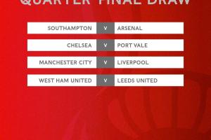 詹俊:足总杯抽签让曼城一个多月恶战连场,最大程度考验阵容深度 - 资讯配图