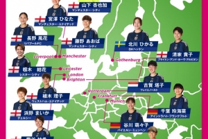 小组赛战罢日本女足进17球丢0球，进攻和防守数据皆居亚洲杯第一 - 资讯配图