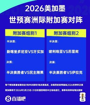 埃菲社：墨西哥全力支持伊拉克参加洲际附加赛，部分球员拿到签证 - 资讯配图