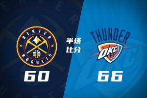 半场战报-雷霆领先掘金6分 亚历山大17+6+7 约基奇9+7+5 戈登21分 - 资讯配图