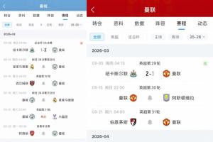 反差!曼联3-4月仅剩5场比赛+真空期23天,曼城4线8战魔鬼赛程 - 资讯配图