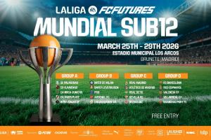 首届LALIGA FC FUTURES全球锦标赛重磅启幕，海港U12亮相顶尖舞台 - 资讯配图