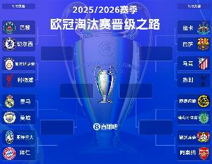 ESPN依赖数据层层预测：曼城最终将夺得欧冠冠军 - 资讯配图