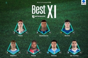 意甲第28轮最佳阵:迈尼昂、伊尔迪兹、斯卡马卡在列 - 资讯配图