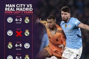 这次鹿死谁手？皇马曼城欧冠历史交手15场，淘汰赛皇马4胜曼城2胜 - 资讯配图