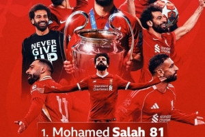 萨拉赫迎利物浦生涯欧战第81次出场,超越卡拉格位居队史榜首 - 资讯配图