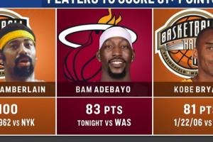 万众瞩目~阿德巴约逼进科比纪录时 NBC切了马刺绿军的比赛播热火 - 资讯配图