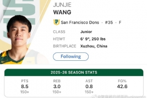 王俊杰NCAA赛季场均8.5分 与王泉泽并列中国球员单季最高 马健第3 - 资讯配图