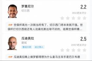 英超五虎英超球队欧冠16强首回合均不胜，5位主帅被吧友打2分 - 资讯配图