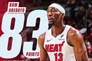 名嘴：联盟里每个球星都有机会对阵奇才 但他们可没拿过83分 - 资讯配图