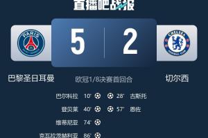 没想到吧！巴黎5-2大胜切尔西，但预期进球0.98-1.73 - 资讯配图