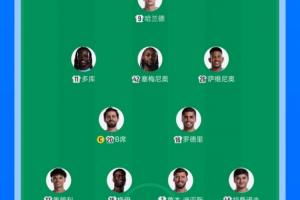 经典灵机一动！瓜帅更换边卫+不上谢尔基，皇马缺兵少将仍赢球 - 资讯配图