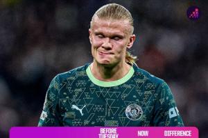 6队均未取胜！OPTA超算：英超球队欧冠夺冠概率从59.9%跌至32.5% - 资讯配图