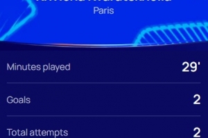 替补登场30分钟2球1助攻,官方:K77当选巴黎5-2切尔西最佳球员 - 资讯配图