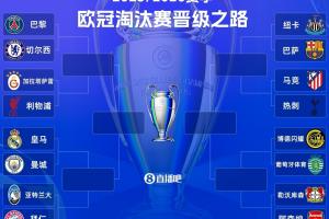 欧冠1/4呼之欲出:“皇仁”大战,马竞vs纽卡/巴萨,巴黎碰红军? - 资讯配图
