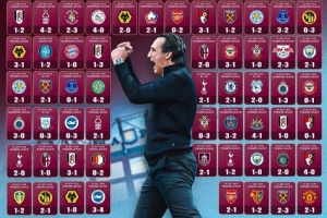 屡胜豪门!埃梅里带队收获第100场胜利,维拉晒出海报祝贺 - 资讯配图