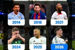 6人曾在欧冠对瓜帅执教球队戴帽：梅西、姆巴佩、巴尔韦德在列 - 资讯配图