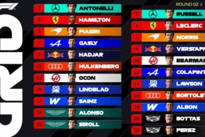 中国站正赛发车顺序:梅赛德斯包揽头排,汉密尔顿第3勒克莱尔第4 - 资讯配图