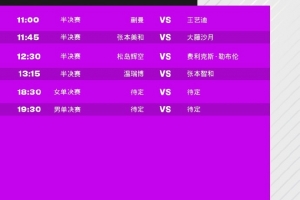 WTT重庆冠军赛3月15日赛程:蒯曼vs王艺迪 温瑞博vs张本智和 - 资讯配图