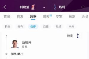 这还咋踢?!热刺本轮战利物浦多达12人伤停,目前仅高降级区1分 - 资讯配图