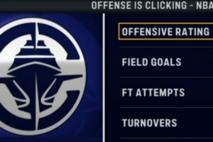 强势！快船3月至今进攻效率&运动战命中率联盟第1 失误联盟第2少 - 资讯配图