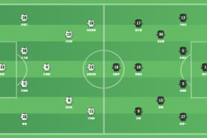 浙江vs申花首发出炉:5外援PK3外援,托利奇、王钰栋、刘诚宇先发 - 资讯配图