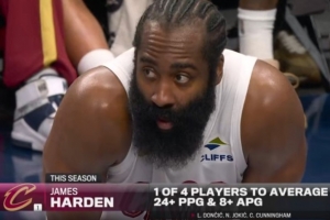 能攻善传！全联盟仅4人场均24+分&8+助 哈登是其中之一 - 资讯配图