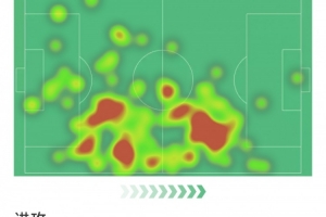 萨利巴本场数据:8次解围,4次抢断,2次关键传球,评分8分 - 资讯配图