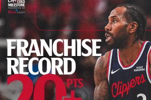 机器人还是强！伦纳德连续45场得分20+ 超麦卡杜独占队史第一 - 资讯配图