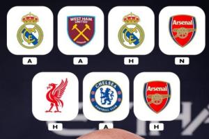 魔鬼赛程遇阻!曼城踢平西汉姆,之后还要两战枪手+踢皇马红蓝军 - 资讯配图