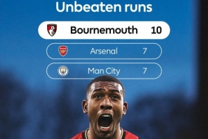 伯恩茅斯10场不败是目前英超最长，曼城和阿森纳都是7场 - 资讯配图