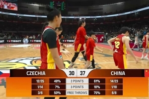 半斤八两啊！中国女篮半场三分球10中1&捷克女篮14中1 - 资讯配图