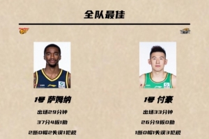 媒体人:乌戈上任后进攻&战绩出色 对比此前末节4分简直天壤之别 - 资讯配图