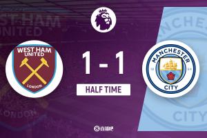 半场-曼城暂1-1西汉姆联 B席小角度挑射破门多纳鲁马出击失误 - 资讯配图