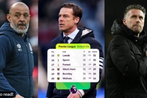 英超6支保级战球队有5队本轮都收获平局，垫底狼队明日出战 - 资讯配图