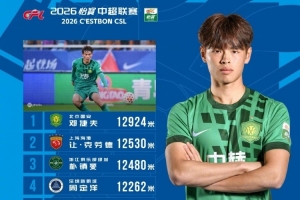 中超第2轮跑动榜：18岁邓捷夫12924米居首,让·克劳德12530米随后 - 资讯配图