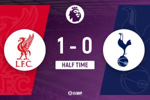 半场-利物浦暂1-0热刺 索博斯洛伊任意球破门加克波中柱 - 资讯配图