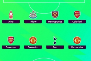 希勒评英超30轮最佳阵:B费、卡塞米罗领衔,道曼、里沙利松入选 - 资讯配图