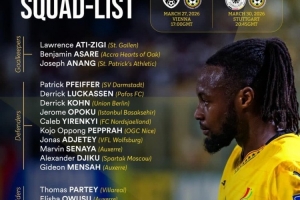 加纳队新一期名单：塞梅尼奥、托马斯、伊纳基·威廉姆斯在列 - 资讯配图