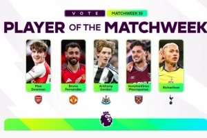 英超官方本轮最佳球员候选：道曼、B费、里沙利松在列 - 资讯配图