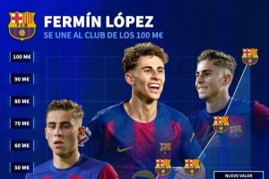 德转晒费尔明身价变化图：三年时间从30万欧飙升至1亿欧 - 资讯配图