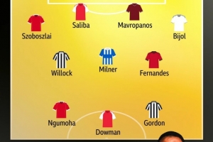 迪尼本轮英超最佳阵：B费、索博斯洛伊在列，恩古莫哈、道曼入围 - 资讯配图