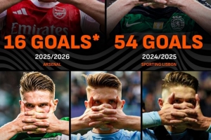 场均0.72球！近5个赛季，约克雷斯均至少打进15球 - 资讯配图