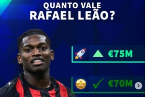 德转预热莱奥身价变化：可能涨至7500万欧，最低降至6000万欧 - 资讯配图