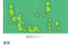 维尼修斯本场数据：梅开二度，7射3正，1次中框，2次错失良机 - 资讯配图