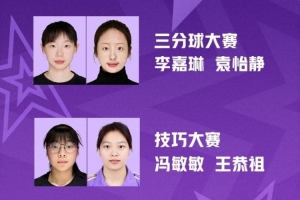 全明星三分球、技巧大赛名单出炉 四名外卡球员加入 - 资讯配图