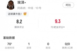精彩世界波破门，埃泽全场数据：1进球+3次关键传球，获评8.2分 - 资讯配图