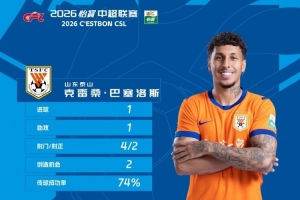 官方:克雷桑当选中超第2轮最佳球员,1传1射帮助泰山战胜国安 - 资讯配图