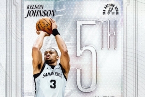 凯尔登·约翰逊三分数662超鲍文升至队史第五 第四是瓦塞尔 - 资讯配图